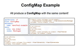 ConfigMap Example
apiVersion: v1
kind: ConfigMap
metadata:
name: manifest-example
data:
city: Ann Arbor
state: Michigan
$ kubectl create configmap literal-example 
> --from-literal="city=Ann Arbor" --from-literal=state=Michigan
configmap “literal-example” created
$ cat info/city
Ann Arbor
$ cat info/state
Michigan
$ kubectl create configmap file-example --from-file=cm/city --from-file=cm/state
configmap "file-example" created
All produce a ConfigMap with the same content!
$ cat info/city
Ann Arbor
$ cat info/state
Michigan
$ kubectl create configmap dir-example --from-file=cm/
configmap "dir-example" created
 