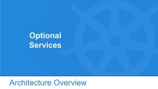 Architecture Overview
Optional
Services
 