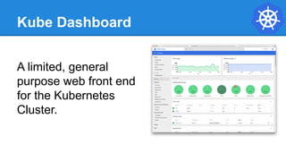 Kube Dashboard
A limited, general
purpose web front end
for the Kubernetes
Cluster.
 