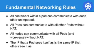 Fundamental Networking Rules
● All containers within a pod can communicate with each
other unimpeded.
● All Pods can communicate with all other Pods without
NAT.
● All nodes can communicate with all Pods (and
vice-versa) without NAT.
● The IP that a Pod sees itself as is the same IP that
others see it as.
 
