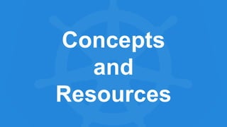 Concepts
and
Resources
 