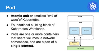 Pod
● Atomic unit or smallest “unit of
work”of Kubernetes.
● Foundational building block of
Kubernetes Workloads.
● Pods are one or more containers
that share volumes, a network
namespace, and are a part of a
single context.
 