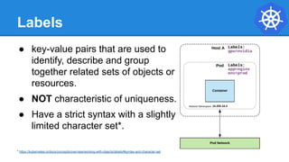 Labels
● key-value pairs that are used to
identify, describe and group
together related sets of objects or
resources.
● NOT characteristic of uniqueness.
● Have a strict syntax with a slightly
limited character set*.
* https://kubernetes.io/docs/concepts/overview/working-with-objects/labels/#syntax-and-character-set
 