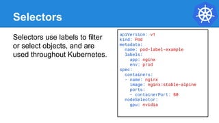 Selectors
Selectors use labels to filter
or select objects, and are
used throughout Kubernetes.
apiVersion: v1
kind: Pod
metadata:
name: pod-label-example
labels:
app: nginx
env: prod
spec:
containers:
- name: nginx
image: nginx:stable-alpine
ports:
- containerPort: 80
nodeSelector:
gpu: nvidia
 