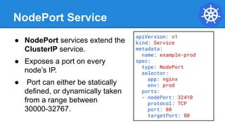 NodePort Service
● NodePort services extend the
ClusterIP service.
● Exposes a port on every
node’s IP.
● Port can either be statically
defined, or dynamically taken
from a range between
30000-32767.
apiVersion: v1
kind: Service
metadata:
name: example-prod
spec:
type: NodePort
selector:
app: nginx
env: prod
ports:
- nodePort: 32410
protocol: TCP
port: 80
targetPort: 80
 