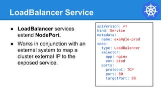 LoadBalancer Service
apiVersion: v1
kind: Service
metadata:
name: example-prod
spec:
type: LoadBalancer
selector:
app: nginx
env: prod
ports:
protocol: TCP
port: 80
targetPort: 80
● LoadBalancer services
extend NodePort.
● Works in conjunction with an
external system to map a
cluster external IP to the
exposed service.
 