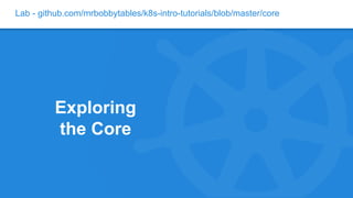 Lab - github.com/mrbobbytables/k8s-intro-tutorials/blob/master/core
Exploring
the Core
 