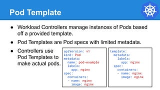 Pod Template
● Workload Controllers manage instances of Pods based
off a provided template.
● Pod Templates are Pod specs with limited metadata.
● Controllers use
Pod Templates to
make actual pods.
apiVersion: v1
kind: Pod
metadata:
name: pod-example
labels:
app: nginx
spec:
containers:
- name: nginx
image: nginx
template:
metadata:
labels:
app: nginx
spec:
containers:
- name: nginx
image: nginx
 