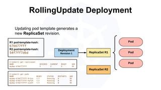 RollingUpdate Deployment
$ kubectl get pods
NAME READY STATUS RESTARTS AGE
mydep-6766777fff-9r2zn 1/1 Running 0 5h
mydep-6766777fff-hsfz9 1/1 Running 0 5h
mydep-6766777fff-sjxhf 1/1 Running 0 5h
$ kubectl get replicaset
NAME DESIRED CURRENT READY AGE
mydep-6766777fff 3 3 3 5h
Updating pod template generates a
new ReplicaSet revision.
R1 pod-template-hash:
676677fff
R2 pod-template-hash:
54f7ff7d6d
 