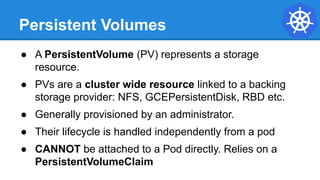Persistent Volumes and Claims
Cluster
Users
Cluster
Admins
 