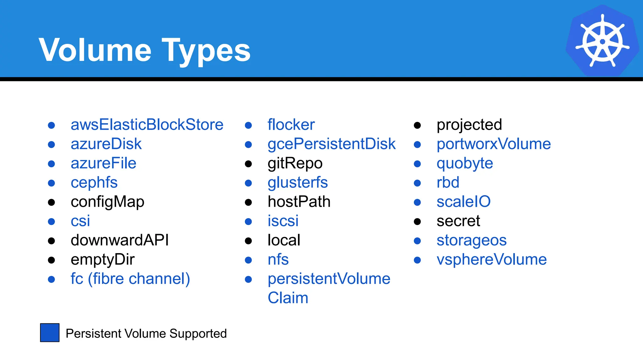 Volume Types
● awsElasticBlockStore
● azureDisk
● azureFile
● cephfs
● configMap
● csi
● downwardAPI
● emptyDir
● fc (fibre channel)
● flocker
● gcePersistentDisk
● gitRepo
● glusterfs
● hostPath
● iscsi
● local
● nfs
● persistentVolume
Claim
● projected
● portworxVolume
● quobyte
● rbd
● scaleIO
● secret
● storageos
● vsphereVolume
Persistent Volume Supported
 