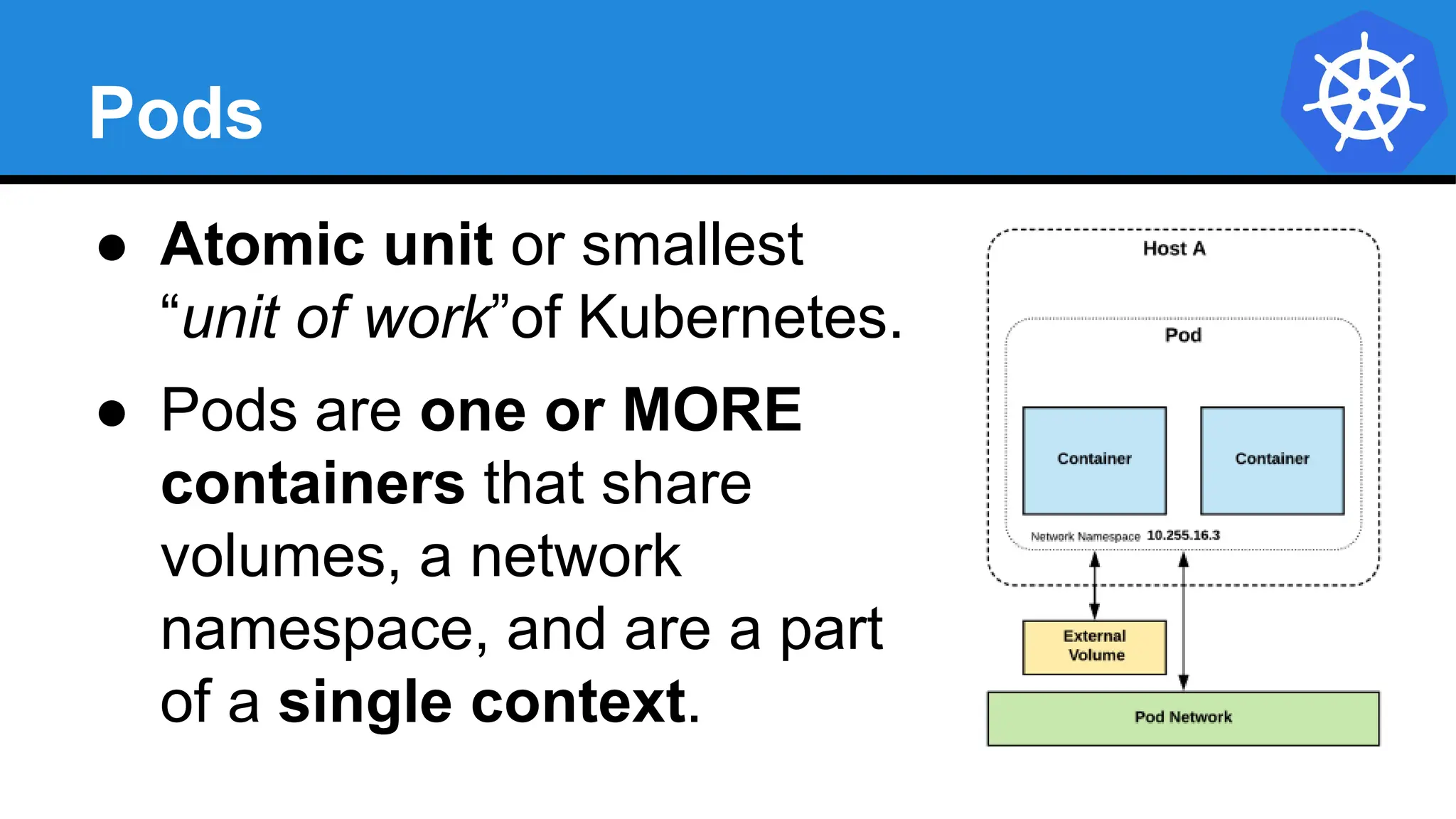 Pods
● Atomic unit or smallest
“unit of work”of Kubernetes.
● Pods are one or MORE
containers that share
volumes, a network
namespace, and are a part
of a single context.
 
