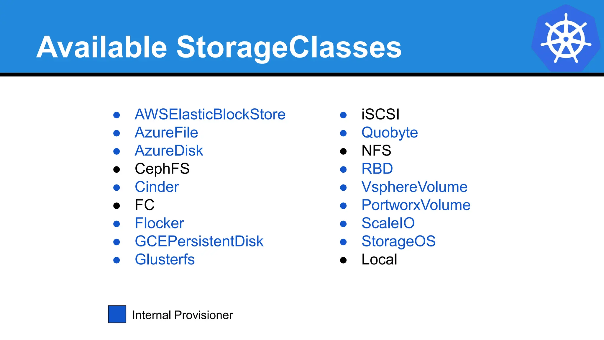Available StorageClasses
● AWSElasticBlockStore
● AzureFile
● AzureDisk
● CephFS
● Cinder
● FC
● Flocker
● GCEPersistentDisk
● Glusterfs
● iSCSI
● Quobyte
● NFS
● RBD
● VsphereVolume
● PortworxVolume
● ScaleIO
● StorageOS
● Local
Internal Provisioner
 