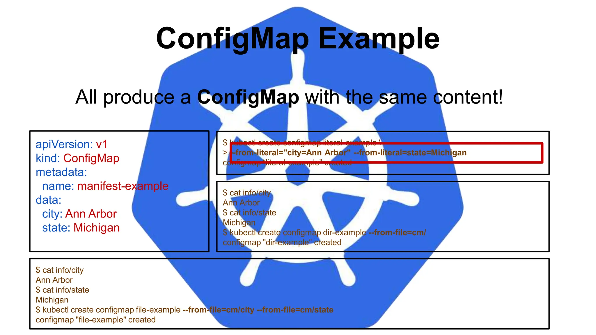 ConfigMap Example
apiVersion: v1
kind: ConfigMap
metadata:
name: manifest-example
data:
city: Ann Arbor
state: Michigan
$ kubectl create configmap literal-example 
> --from-literal="city=Ann Arbor" --from-literal=state=Michigan
configmap “literal-example” created
$ cat info/city
Ann Arbor
$ cat info/state
Michigan
$ kubectl create configmap file-example --from-file=cm/city --from-file=cm/state
configmap "file-example" created
All produce a ConfigMap with the same content!
$ cat info/city
Ann Arbor
$ cat info/state
Michigan
$ kubectl create configmap dir-example --from-file=cm/
configmap "dir-example" created
 