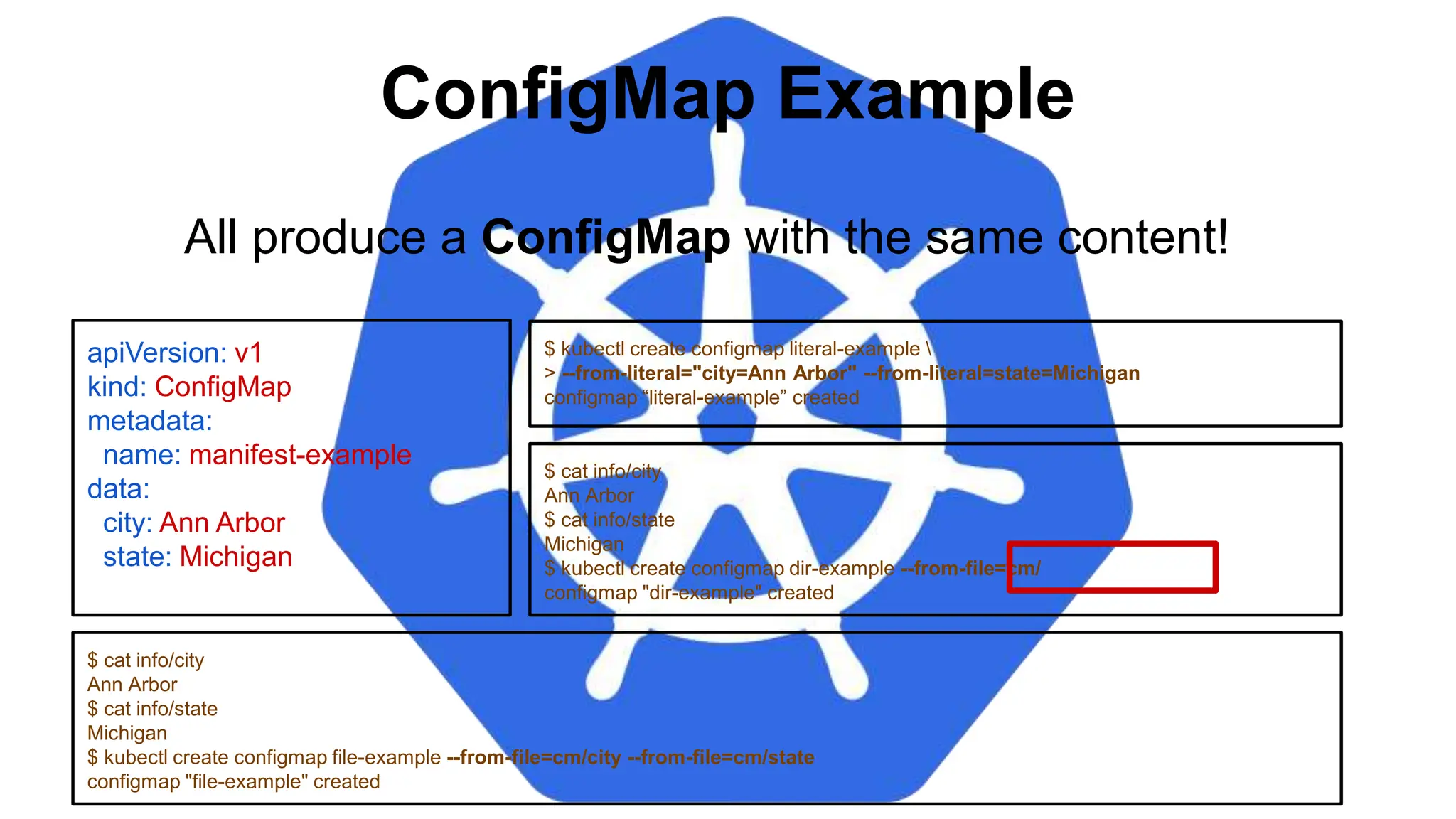ConfigMap Example
apiVersion: v1
kind: ConfigMap
metadata:
name: manifest-example
data:
city: Ann Arbor
state: Michigan
$ kubectl create configmap literal-example 
> --from-literal="city=Ann Arbor" --from-literal=state=Michigan
configmap “literal-example” created
$ cat info/city
Ann Arbor
$ cat info/state
Michigan
$ kubectl create configmap file-example --from-file=cm/city --from-file=cm/state
configmap "file-example" created
All produce a ConfigMap with the same content!
$ cat info/city
Ann Arbor
$ cat info/state
Michigan
$ kubectl create configmap dir-example --from-file=cm/
configmap "dir-example" created
 