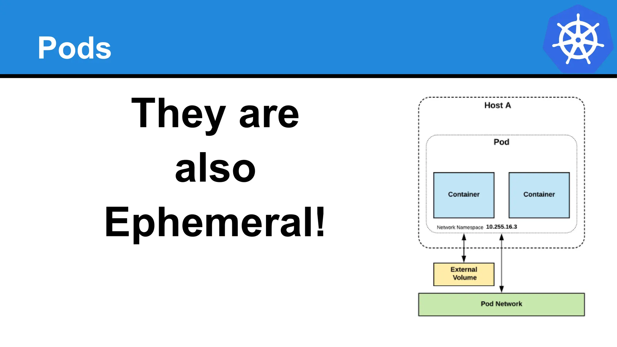 Pods
They are
also
Ephemeral!
 