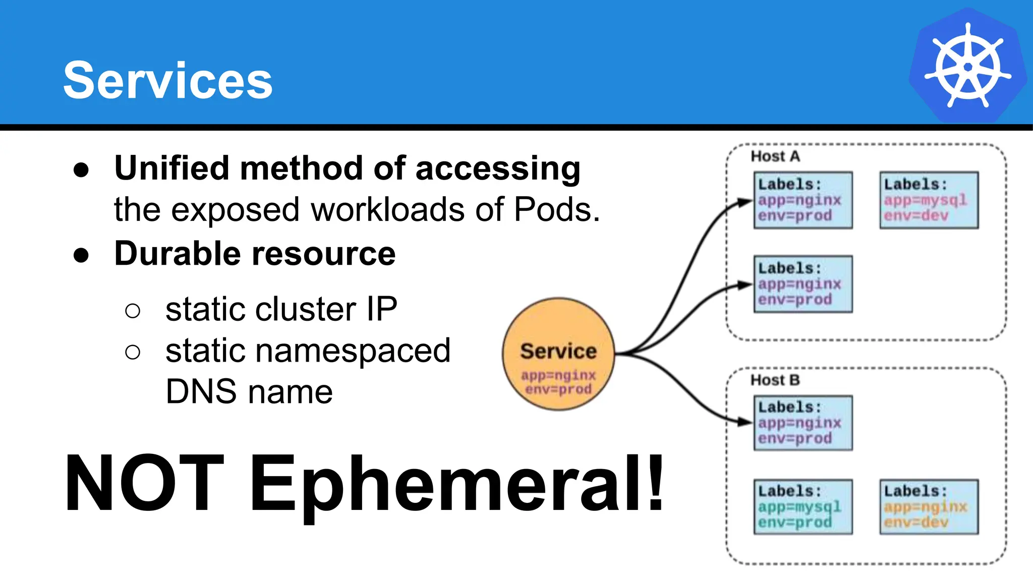 Services
● Unified method of accessing
the exposed workloads of Pods.
● Durable resource
○ static cluster IP
○ static namespaced
DNS name
NOT Ephemeral!
 