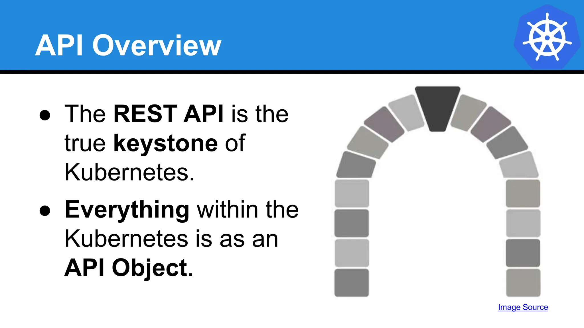 API Overview
● The REST API is the
true keystone of
Kubernetes.
● Everything within the
Kubernetes is as an
API Object.
Image Source
 