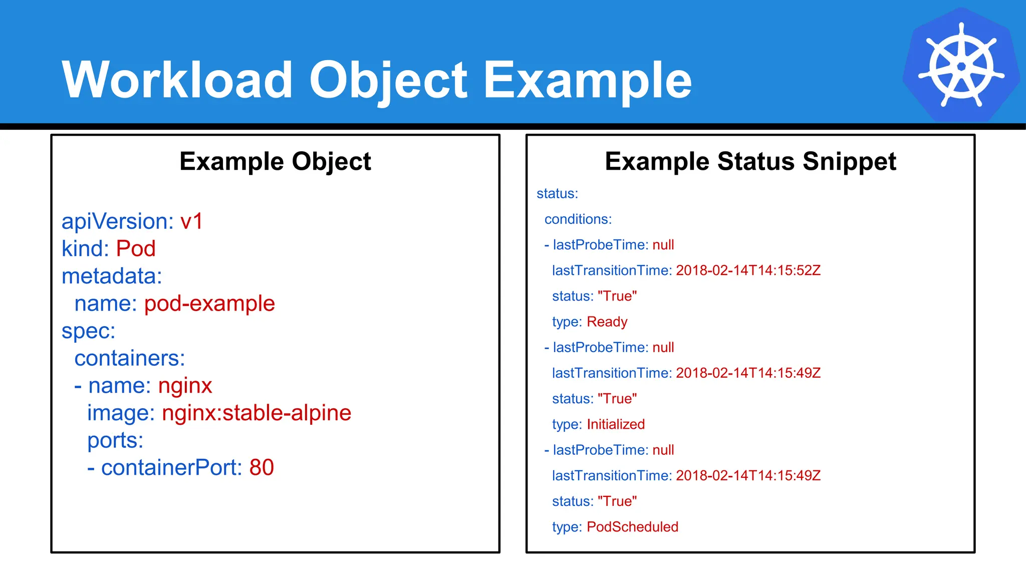 Workload Object Example
Example Object
apiVersion: v1
kind: Pod
metadata:
name: pod-example
spec:
containers:
- name: nginx
image: nginx:stable-alpine
ports:
- containerPort: 80
Example Status Snippet
status:
conditions:
- lastProbeTime: null
lastTransitionTime: 2018-02-14T14:15:52Z
status: "True"
type: Ready
- lastProbeTime: null
lastTransitionTime: 2018-02-14T14:15:49Z
status: "True"
type: Initialized
- lastProbeTime: null
lastTransitionTime: 2018-02-14T14:15:49Z
status: "True"
type: PodScheduled
 