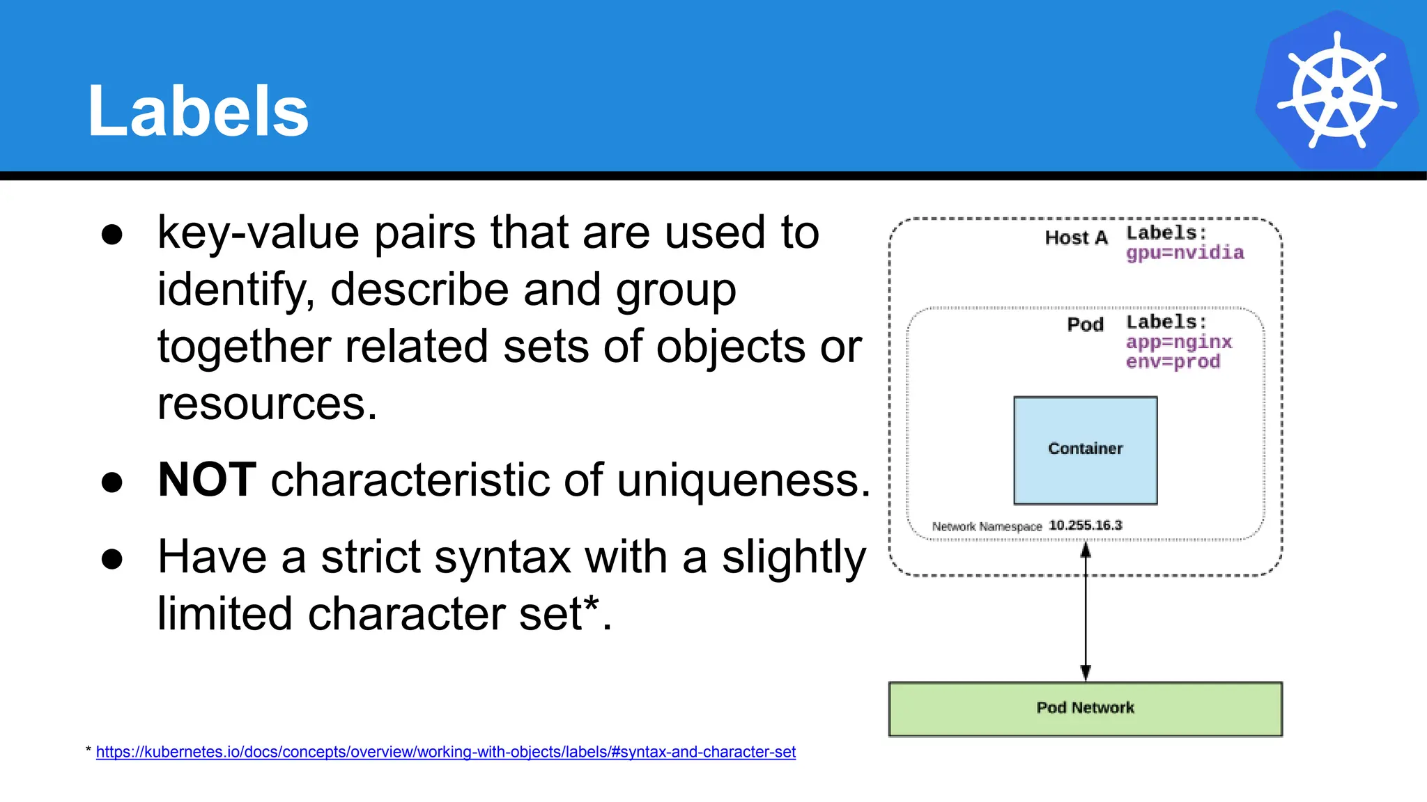 Labels
● key-value pairs that are used to
identify, describe and group
together related sets of objects or
resources.
● NOT characteristic of uniqueness.
● Have a strict syntax with a slightly
limited character set*.
* https://kubernetes.io/docs/concepts/overview/working-with-objects/labels/#syntax-and-character-set
 