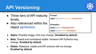 Introduction+to+Kubernetes-Details-D.pptx