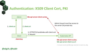 Authentication: X509 Client Cert, PKI
Client Kubernetes API
3. HTTPS/TLS handshake with client cert
4. Request
Admin
1. client.csr 2. client.crt
client.key k8s-api-server-client-ca.key
k8s-api-server-client-ca.crt
--client-ca-file=k8s-api-server-client-ca.key
k8s-api-server-client-ca.key
Admin (issuer) must has access to
the server CA private key
@olgch; @kublr
 
