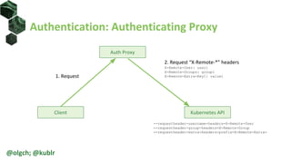 Authentication: Authenticating Proxy
Client Kubernetes API
2. Request “X-Remote-*” headers
X-Remote-User: user1
X-Remote-Groups: group1
X-Remote-Extra-Key1: value11. Request
--requestheader-username-headers=X-Remote-User
--requestheader-group-headers=X-Remote-Group
--requestheader-extra-headers-prefix=X-Remote-Extra-
Auth Proxy
@olgch; @kublr
 