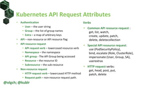 Kubernetes API Request Attributes
• Authentication
• User – the user string
• Group – the list of group names
• Extra – a map of arbitrary keys
• API – non-resource or API resource flag
• API resource request
• API request verb – lowercased resource verb
• Namespace – the namespace
• API group - The API Group being accessed
• Resource – the resource ID
• Subresource – the sub-resource
• Non-resource request
• HTTP request verb – lowercased HTTP method
• Request path – non-resource request path.
Verbs
• Common API resource request :
get, list, watch,
create, update, patch,
delete, deletecollection
• Special API resource request:
use (PodSecurityPolicy),
bind, escalate (Role, ClusterRole),
impersonate (User, Group, SA),
userextras
• HTTP request verbs:
get, head, post, put,
patch, delete
@olgch; @kublr
 