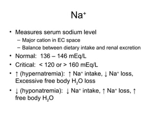 Na+
• Measures serum sodium level
– Major cation in EC space
– Balance between dietary intake and renal excretion
• Normal: 136 – 146 mEq/L
• Critical: < 120 or > 160 mEq/L
• ↑ (hypernatremia): ↑ Na+
intake, ↓ Na+
loss,
Excessive free body H2O loss
• ↓ (hyponatremia): ↓ Na+
intake, ↑ Na+
loss, ↑
free body H2O
 