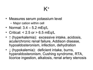 K+
• Measures serum potassium level
– Major cation within cell
• Normal: 3.4 – 5.2 mEq/L
• Critical: < 2.5 or > 6.5 mEq/L
• ↑ (hyperkalemia): excessive intake, acidosis,
acute/chronic renal failure, Addison disease,
hypoaldosteronism, infection, dehydration
• ↓ (hypokalemia): deficient intake, burns,
hyperaldosteronism, Cushing syndrome, RTA,
licorice ingestion, alkalosis, renal artery stenosis
 