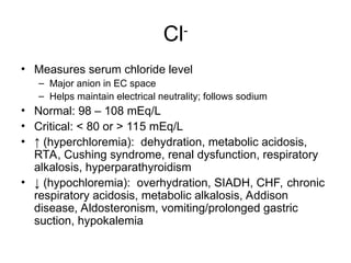 Cl-
• Measures serum chloride level
– Major anion in EC space
– Helps maintain electrical neutrality; follows sodium
• Normal: 98 – 108 mEq/L
• Critical: < 80 or > 115 mEq/L
• ↑ (hyperchloremia): dehydration, metabolic acidosis,
RTA, Cushing syndrome, renal dysfunction, respiratory
alkalosis, hyperparathyroidism
• ↓ (hypochloremia): overhydration, SIADH, CHF, chronic
respiratory acidosis, metabolic alkalosis, Addison
disease, Aldosteronism, vomiting/prolonged gastric
suction, hypokalemia
 