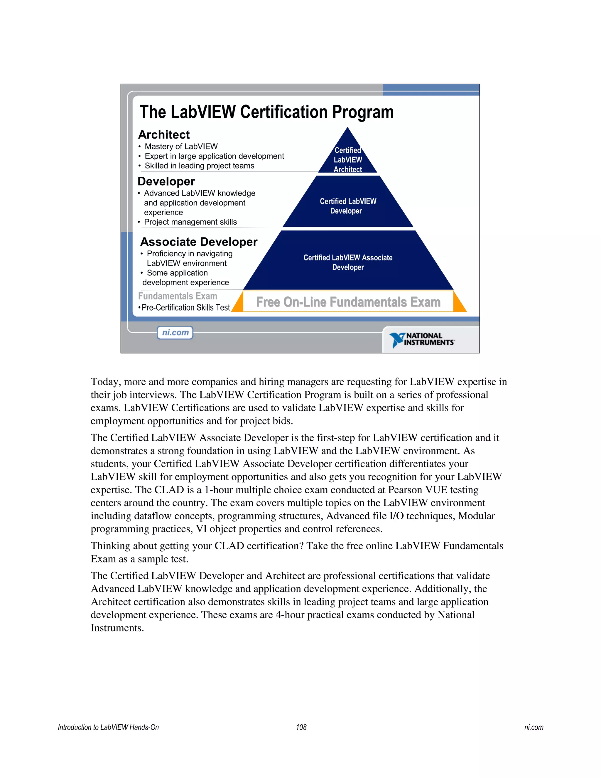 The LabVIEW Certification Program
Certified LabVIEW
Developer
Certified LabVIEW Associate
Developer
Certified
LabVIEW
Architect
Architect
• Mastery of LabVIEW
• Expert in large application development
• Skilled in leading project teams
Developer
• Advanced LabVIEW knowledge
and application development
experience
• Project management skills
Associate Developer
• Proficiency in navigating
LabVIEW environment
• Some application
development experience
Fundamentals Exam
•Pre-Certification Skills Test Free OnFree On--Line Fundamentals ExamLine Fundamentals Exam
Today, more and more companies and hiring managers are requesting for LabVIEW expertise in
their job interviews. The LabVIEW Certification Program is built on a series of professional
exams. LabVIEW Certifications are used to validate LabVIEW expertise and skills for
employment opportunities and for project bids.
The Certified LabVIEW Associate Developer is the first-step for LabVIEW certification and it
demonstrates a strong foundation in using LabVIEW and the LabVIEW environment. As
students, your Certified LabVIEW Associate Developer certification differentiates your
LabVIEW skill for employment opportunities and also gets you recognition for your LabVIEW
expertise. The CLAD is a 1-hour multiple choice exam conducted at Pearson VUE testing
centers around the country. The exam covers multiple topics on the LabVIEW environment
including dataflow concepts, programming structures, Advanced file I/O techniques, Modular
programming practices, VI object properties and control references.
Thinking about getting your CLAD certification? Take the free online LabVIEW Fundamentals
Exam as a sample test.
The Certified LabVIEW Developer and Architect are professional certifications that validate
Advanced LabVIEW knowledge and application development experience. Additionally, the
Architect certification also demonstrates skills in leading project teams and large application
development experience. These exams are 4-hour practical exams conducted by National
Instruments.
Introduction to LabVIEW Hands-On 108 ni.com
 