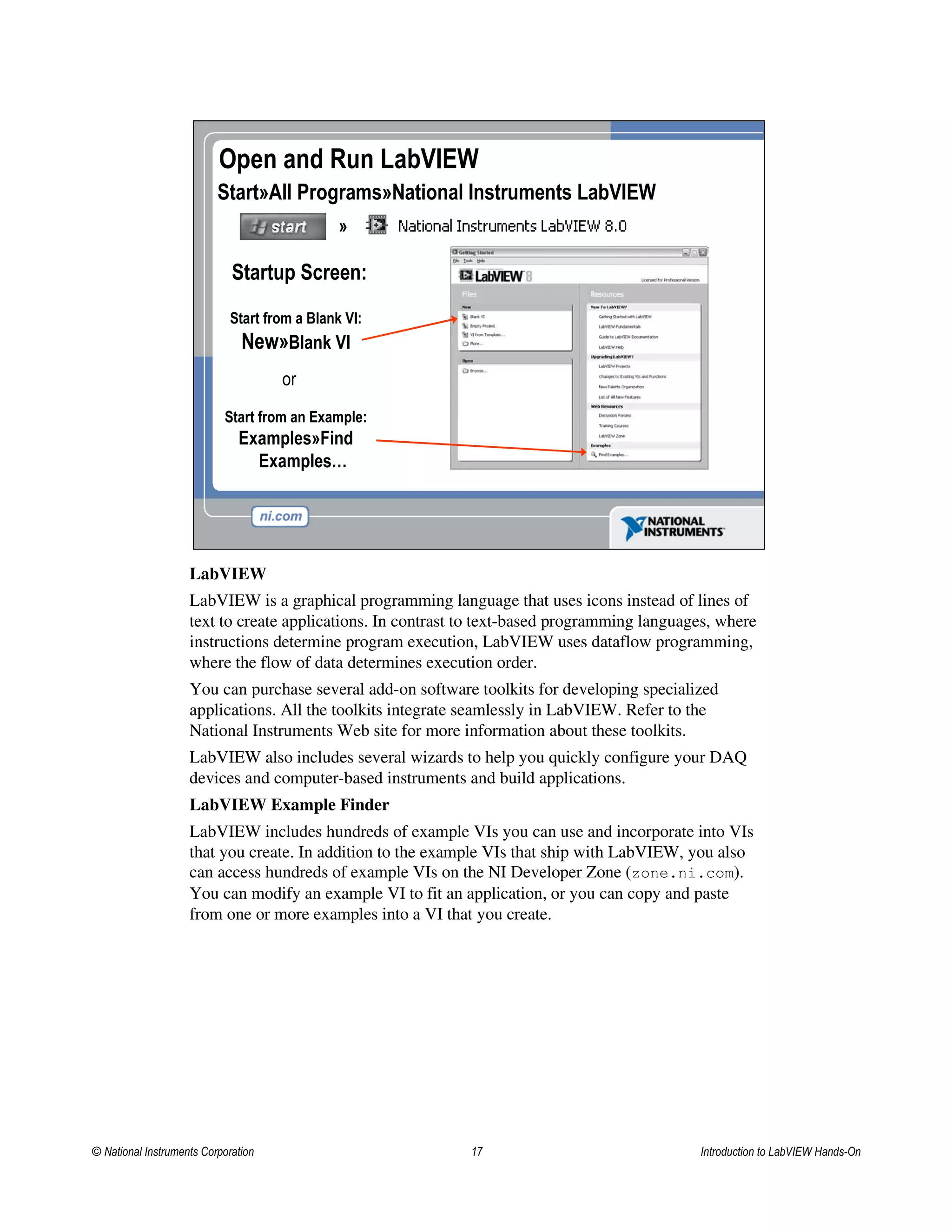 LabVIEW
LabVIEW is a graphical programming language that uses icons instead of lines of
text to create applications. In contrast to text-based programming languages, where
instructions determine program execution, LabVIEW uses dataflow programming,
where the flow of data determines execution order.
You can purchase several add-on software toolkits for developing specialized
applications. All the toolkits integrate seamlessly in LabVIEW. Refer to the
National Instruments Web site for more information about these toolkits.
LabVIEW also includes several wizards to help you quickly configure your DAQ
devices and computer-based instruments and build applications.
LabVIEW Example Finder
LabVIEW includes hundreds of example VIs you can use and incorporate into VIs
that you create. In addition to the example VIs that ship with LabVIEW, you also
can access hundreds of example VIs on the NI Developer Zone (zone.ni.com).
You can modify an example VI to fit an application, or you can copy and paste
from one or more examples into a VI that you create.
Start»All Programs»National Instruments LabVIEW
Startup Screen:
Start from a Blank VI:
New»Blank VI
Start from an Example:
Examples»Find
Examples…
»
or
Open and Run LabVIEW
© National Instruments Corporation 17 Introduction to LabVIEW Hands-On
 