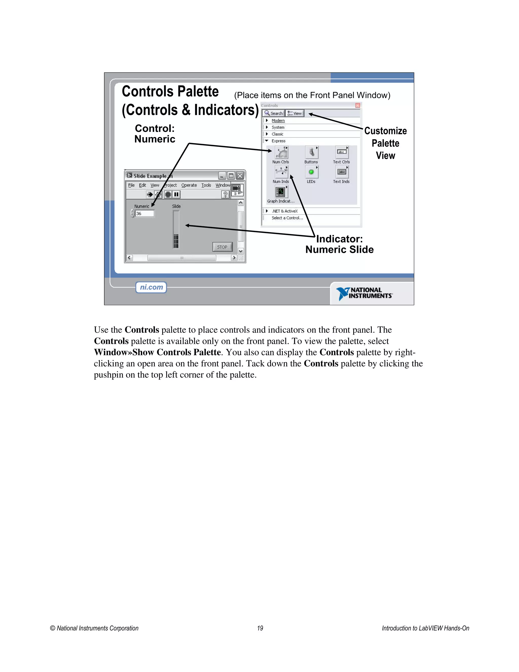 Controls Palette
(Controls & Indicators)
(Place items on the Front Panel Window)
Indicator:
Numeric Slide
Control:
Numeric
Customize
Palette
View
Use the Controls palette to place controls and indicators on the front panel. The
Controls palette is available only on the front panel. To view the palette, select
Window»Show Controls Palette. You also can display the Controls palette by right-
clicking an open area on the front panel. Tack down the Controls palette by clicking the
pushpin on the top left corner of the palette.
© National Instruments Corporation 19 Introduction to LabVIEW Hands-On
 