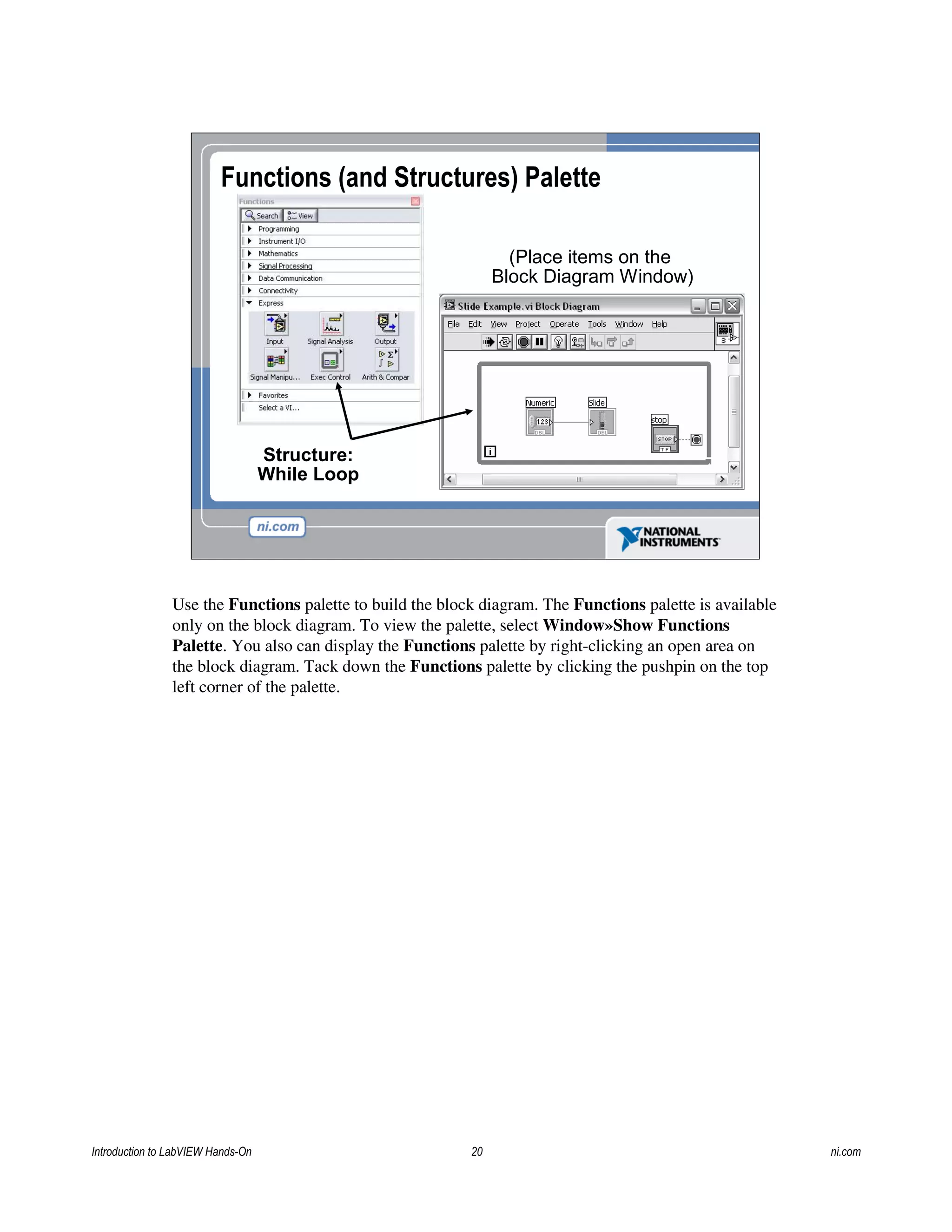 Functions (and Structures) Palette
(Place items on the
Block Diagram Window)
Structure:
While Loop
Use the Functions palette to build the block diagram. The Functions palette is available
only on the block diagram. To view the palette, select Window»Show Functions
Palette. You also can display the Functions palette by right-clicking an open area on
the block diagram. Tack down the Functions palette by clicking the pushpin on the top
left corner of the palette.
Introduction to LabVIEW Hands-On 20 ni.com
 
