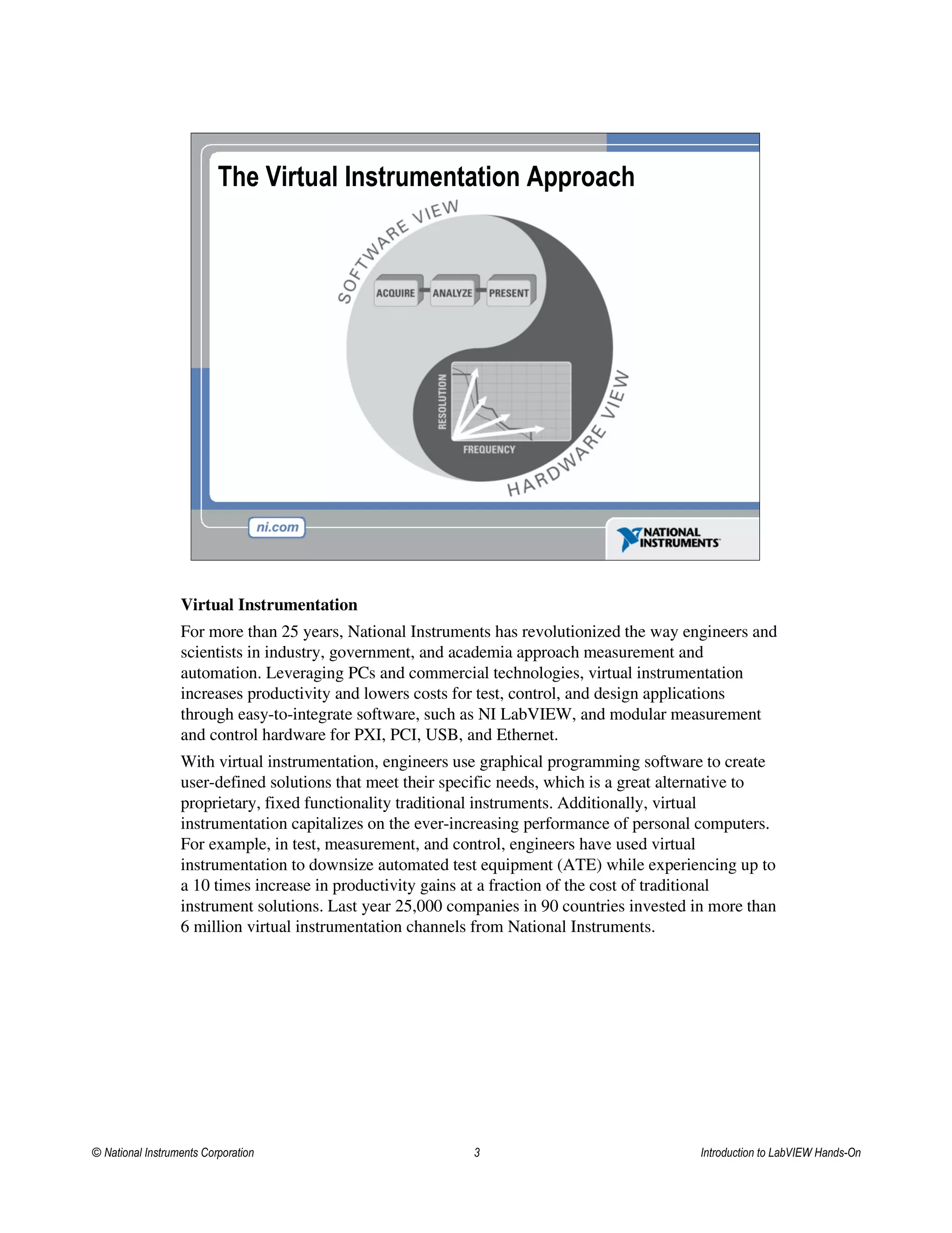 The Virtual Instrumentation Approach
Virtual Instrumentation
For more than 25 years, National Instruments has revolutionized the way engineers and
scientists in industry, government, and academia approach measurement and
automation. Leveraging PCs and commercial technologies, virtual instrumentation
increases productivity and lowers costs for test, control, and design applications
through easy-to-integrate software, such as NI LabVIEW, and modular measurement
and control hardware for PXI, PCI, USB, and Ethernet.
With virtual instrumentation, engineers use graphical programming software to create
user-defined solutions that meet their specific needs, which is a great alternative to
proprietary, fixed functionality traditional instruments. Additionally, virtual
instrumentation capitalizes on the ever-increasing performance of personal computers.
For example, in test, measurement, and control, engineers have used virtual
instrumentation to downsize automated test equipment (ATE) while experiencing up to
a 10 times increase in productivity gains at a fraction of the cost of traditional
instrument solutions. Last year 25,000 companies in 90 countries invested in more than
6 million virtual instrumentation channels from National Instruments.
© National Instruments Corporation 3 Introduction to LabVIEW Hands-On
 