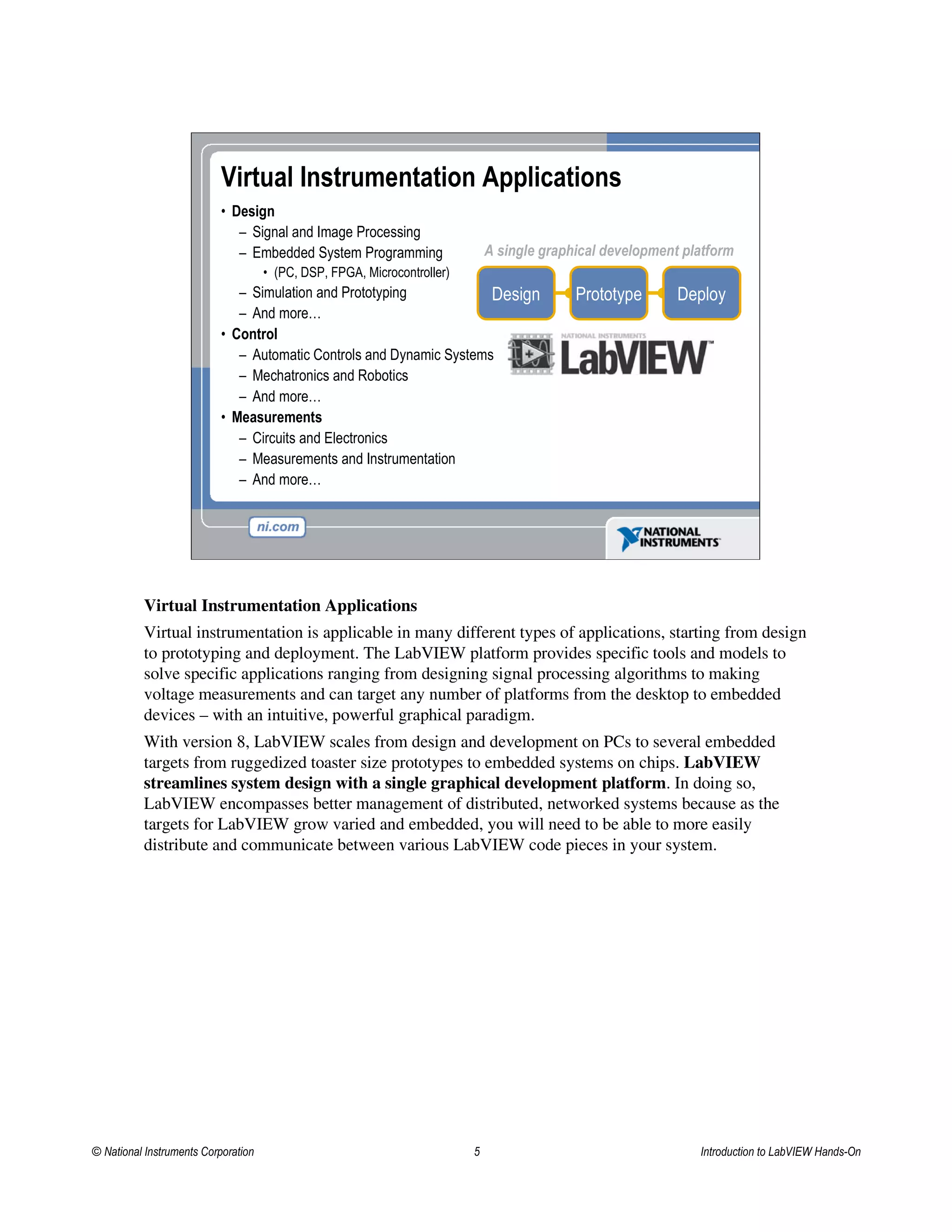 Virtual Instrumentation Applications
• Design
– Signal and Image Processing
– Embedded System Programming
• (PC, DSP, FPGA, Microcontroller)
– Simulation and Prototyping
– And more…
• Control
– Automatic Controls and Dynamic Systems
– Mechatronics and Robotics
– And more…
• Measurements
– Circuits and Electronics
– Measurements and Instrumentation
– And more…
Design Prototype Deploy
A single graphical development platform
Virtual Instrumentation Applications
Virtual instrumentation is applicable in many different types of applications, starting from design
to prototyping and deployment. The LabVIEW platform provides specific tools and models to
solve specific applications ranging from designing signal processing algorithms to making
voltage measurements and can target any number of platforms from the desktop to embedded
devices – with an intuitive, powerful graphical paradigm.
With version 8, LabVIEW scales from design and development on PCs to several embedded
targets from ruggedized toaster size prototypes to embedded systems on chips. LabVIEW
streamlines system design with a single graphical development platform. In doing so,
LabVIEW encompasses better management of distributed, networked systems because as the
targets for LabVIEW grow varied and embedded, you will need to be able to more easily
distribute and communicate between various LabVIEW code pieces in your system.
© National Instruments Corporation 5 Introduction to LabVIEW Hands-On
 