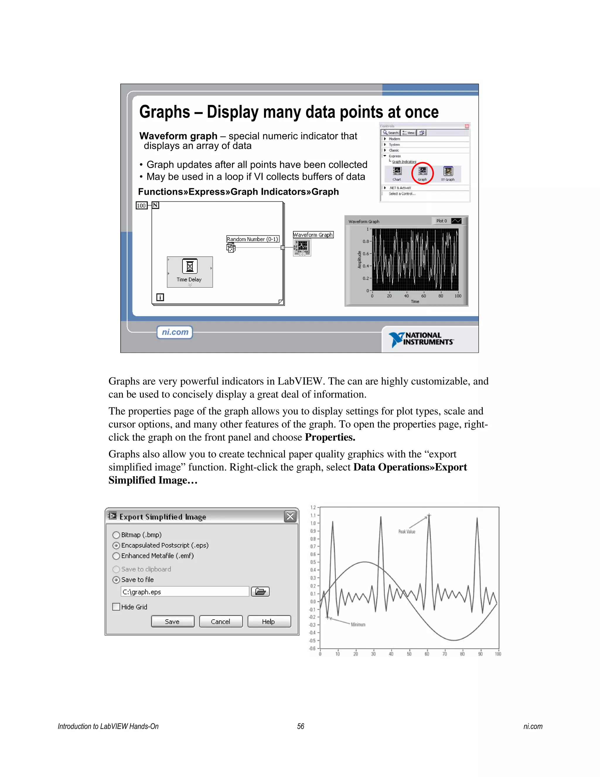 Graphs – Display many data points at once
Waveform graph – special numeric indicator that
displays an array of data
• Graph updates after all points have been collected
• May be used in a loop if VI collects buffers of data
Functions»Express»Graph Indicators»Graph
Graphs are very powerful indicators in LabVIEW. The can are highly customizable, and
can be used to concisely display a great deal of information.
The properties page of the graph allows you to display settings for plot types, scale and
cursor options, and many other features of the graph. To open the properties page, right-
click the graph on the front panel and choose Properties.
Graphs also allow you to create technical paper quality graphics with the “export
simplified image” function. Right-click the graph, select Data Operations»Export
Simplified Image…
Introduction to LabVIEW Hands-On 56 ni.com
 