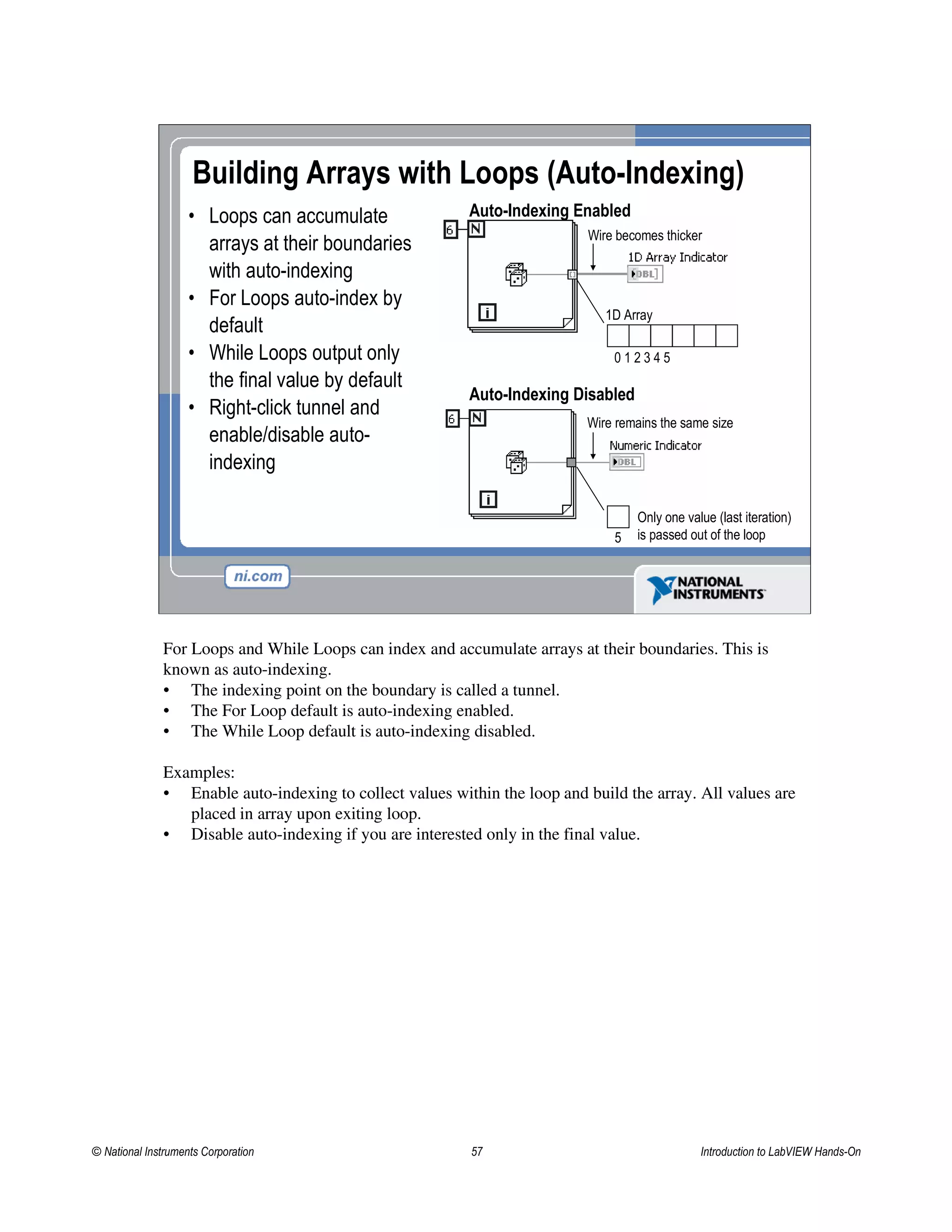 • Loops can accumulate
arrays at their boundaries
with auto-indexing
• For Loops auto-index by
default
• While Loops output only
the final value by default
• Right-click tunnel and
enable/disable auto-
indexing
Building Arrays with Loops (Auto-Indexing)
Wire becomes thicker
Wire remains the same size
Auto-Indexing Disabled
Auto-Indexing Enabled
Only one value (last iteration)
is passed out of the loop
1D Array
0 1 2 3 4 5
5
For Loops and While Loops can index and accumulate arrays at their boundaries. This is
known as auto-indexing.
• The indexing point on the boundary is called a tunnel.
• The For Loop default is auto-indexing enabled.
• The While Loop default is auto-indexing disabled.
Examples:
• Enable auto-indexing to collect values within the loop and build the array. All values are
placed in array upon exiting loop.
• Disable auto-indexing if you are interested only in the final value.
© National Instruments Corporation 57 Introduction to LabVIEW Hands-On
 
