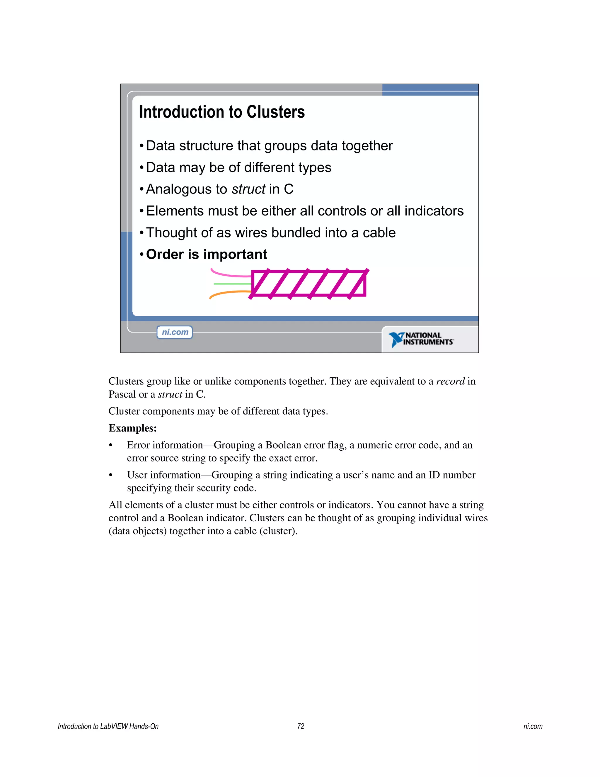 Introduction to Clusters
•Data structure that groups data together
•Data may be of different types
•Analogous to struct in C
•Elements must be either all controls or all indicators
•Thought of as wires bundled into a cable
•Order is important
Clusters group like or unlike components together. They are equivalent to a record in
Pascal or a struct in C.
Cluster components may be of different data types.
Examples:
• Error information—Grouping a Boolean error flag, a numeric error code, and an
error source string to specify the exact error.
• User information—Grouping a string indicating a user’s name and an ID number
specifying their security code.
All elements of a cluster must be either controls or indicators. You cannot have a string
control and a Boolean indicator. Clusters can be thought of as grouping individual wires
(data objects) together into a cable (cluster).
Introduction to LabVIEW Hands-On 72 ni.com
 