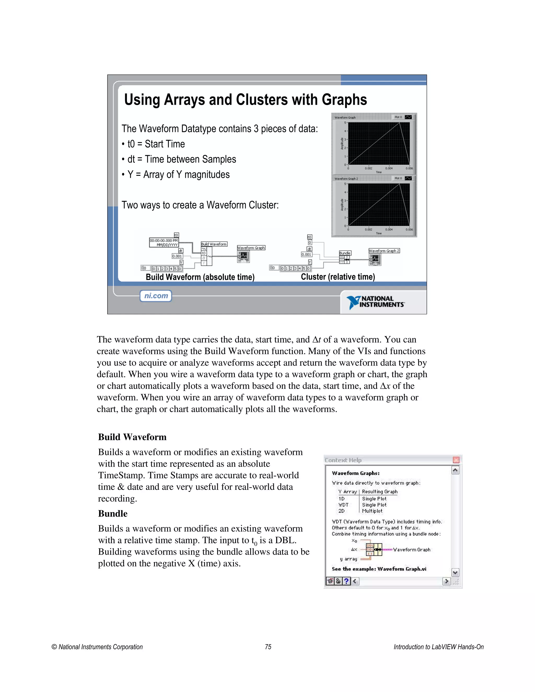Using Arrays and Clusters with Graphs
The Waveform Datatype contains 3 pieces of data:
• t0 = Start Time
• dt = Time between Samples
• Y = Array of Y magnitudes
Two ways to create a Waveform Cluster:
Build Waveform (absolute time) Cluster (relative time)
The waveform data type carries the data, start time, and ∆t of a waveform. You can
create waveforms using the Build Waveform function. Many of the VIs and functions
you use to acquire or analyze waveforms accept and return the waveform data type by
default. When you wire a waveform data type to a waveform graph or chart, the graph
or chart automatically plots a waveform based on the data, start time, and ∆x of the
waveform. When you wire an array of waveform data types to a waveform graph or
chart, the graph or chart automatically plots all the waveforms.
Build Waveform
Builds a waveform or modifies an existing waveform
with the start time represented as an absolute
TimeStamp. Time Stamps are accurate to real-world
time & date and are very useful for real-world data
recording.
Bundle
Builds a waveform or modifies an existing waveform
with a relative time stamp. The input to t0 is a DBL.
Building waveforms using the bundle allows data to be
plotted on the negative X (time) axis.
© National Instruments Corporation 75 Introduction to LabVIEW Hands-On
 