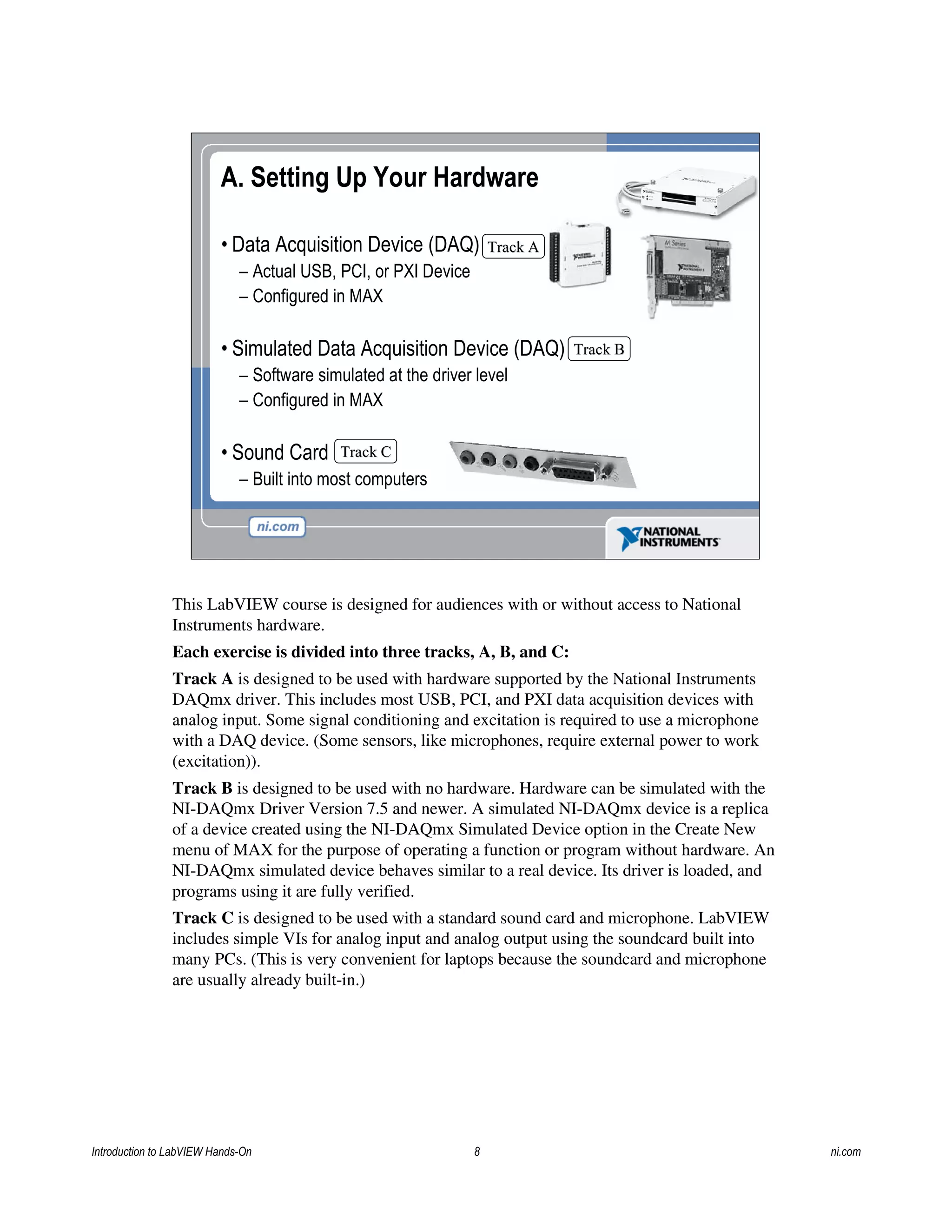 A. Setting Up Your Hardware
• Data Acquisition Device (DAQ)
– Actual USB, PCI, or PXI Device
– Configured in MAX
• Simulated Data Acquisition Device (DAQ)
– Software simulated at the driver level
– Configured in MAX
• Sound Card
– Built into most computers
Track ATrack A
Track BTrack B
Track CTrack C
This LabVIEW course is designed for audiences with or without access to National
Instruments hardware.
Each exercise is divided into three tracks, A, B, and C:
Track A is designed to be used with hardware supported by the National Instruments
DAQmx driver. This includes most USB, PCI, and PXI data acquisition devices with
analog input. Some signal conditioning and excitation is required to use a microphone
with a DAQ device. (Some sensors, like microphones, require external power to work
(excitation)).
Track B is designed to be used with no hardware. Hardware can be simulated with the
NI-DAQmx Driver Version 7.5 and newer. A simulated NI-DAQmx device is a replica
of a device created using the NI-DAQmx Simulated Device option in the Create New
menu of MAX for the purpose of operating a function or program without hardware. An
NI-DAQmx simulated device behaves similar to a real device. Its driver is loaded, and
programs using it are fully verified.
Track C is designed to be used with a standard sound card and microphone. LabVIEW
includes simple VIs for analog input and analog output using the soundcard built into
many PCs. (This is very convenient for laptops because the soundcard and microphone
are usually already built-in.)
Introduction to LabVIEW Hands-On 8 ni.com
 