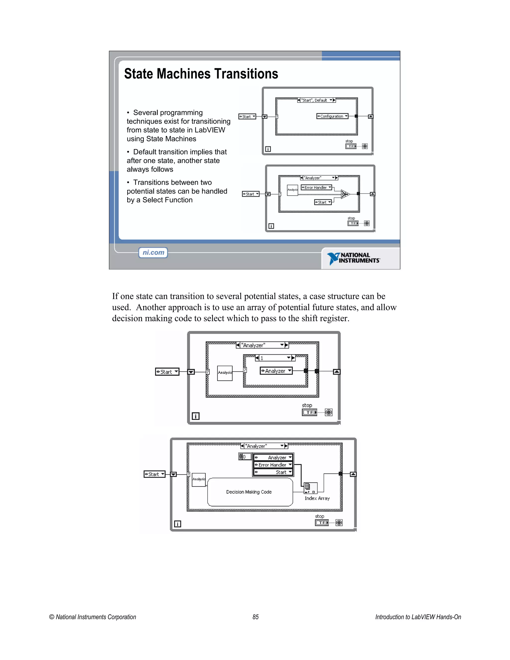 State Machines Transitions
• Several programming
techniques exist for transitioning
from state to state in LabVIEW
using State Machines
• Default transition implies that
after one state, another state
always follows
• Transitions between two
potential states can be handled
by a Select Function
If one state can transition to several potential states, a case structure can be
used. Another approach is to use an array of potential future states, and allow
decision making code to select which to pass to the shift register.
© National Instruments Corporation 85 Introduction to LabVIEW Hands-On
 