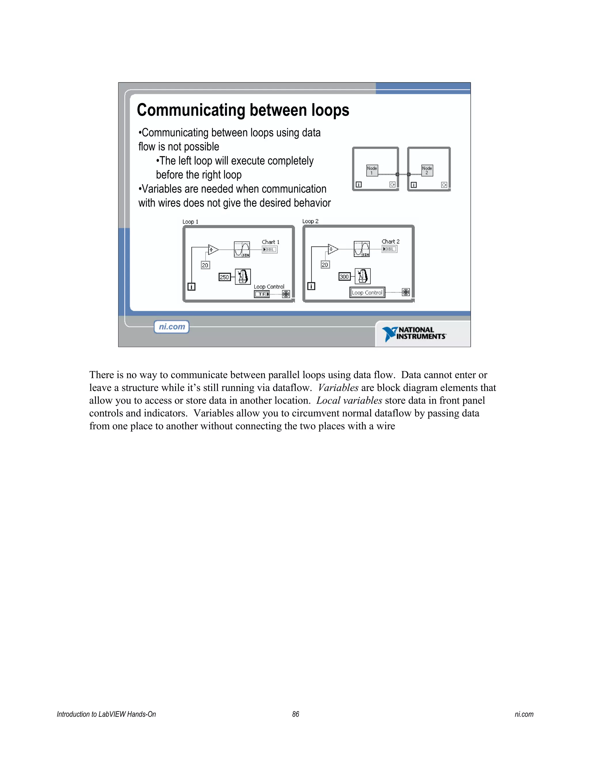 Communicating between loops
•Communicating between loops using data
flow is not possible
•The left loop will execute completely
before the right loop
•Variables are needed when communication
with wires does not give the desired behavior
There is no way to communicate between parallel loops using data flow. Data cannot enter or
leave a structure while it’s still running via dataflow. Variables are block diagram elements that
allow you to access or store data in another location. Local variables store data in front panel
controls and indicators. Variables allow you to circumvent normal dataflow by passing data
from one place to another without connecting the two places with a wire
Introduction to LabVIEW Hands-On 86 ni.com
 