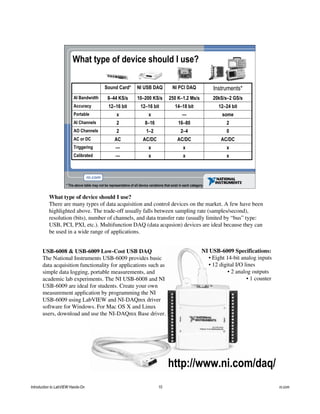 What type of device should I use?
xxx—Triggering
x
AC/DC
2–4
16–80
—
14–18 bit
250 K–1.2 Ms/s
NI PCI DAQ
somexxPortable
20kS/s–2 GS/s10–200 KS/s8–44 KS/sAI Bandwidth
x
AC/DC
0
2
12–24 bit
Instruments*
x
AC/DC
1–2
8–16
12–16 bit
NI USB DAQ
—Calibrated
ACAC or DC
2AO Channels
2AI Channels
12–16 bitAccuracy
Sound Card*
* The above table may not be representative of all device variations that exist in each category
What type of device should I use?
There are many types of data acquisition and control devices on the market. A few have been
highlighted above. The trade-off usually falls between sampling rate (samples/second),
resolution (bits), number of channels, and data transfer rate (usually limited by “bus” type:
USB, PCI, PXI, etc.). Multifunction DAQ (data acqusion) devices are ideal because they can
be used in a wide range of applications.
USB-6008 & USB-6009 Low-Cost USB DAQ
The National Instruments USB-6009 provides basic
data acquisition functionality for applications such as
simple data logging, portable measurements, and
academic lab experiments. The NI USB-6008 and NI
USB-6009 are ideal for students. Create your own
measurement application by programming the NI
USB-6009 using LabVIEW and NI-DAQmx driver
software for Windows. For Mac OS X and Linux
users, download and use the NI-DAQmx Base driver.
NI USB-6009 Specifications:
• Eight 14-bit analog inputs
• 12 digital I/O lines
• 2 analog outputs
• 1 counter
http://www.ni.com/daq/
Introduction to LabVIEW Hands-On 10 ni.com
 