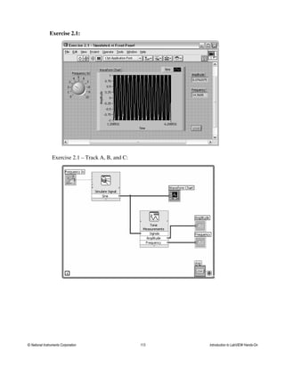 Exercise 2.1:
Exercise 2.1 – Track A, B, and C:
© National Instruments Corporation 113 Introduction to LabVIEW Hands-On
 