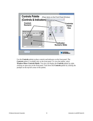 Controls Palette
(Controls & Indicators)
(Place items on the Front Panel Window)
Indicator:
Numeric Slide
Control:
Numeric
Customize
Palette
View
Use the Controls palette to place controls and indicators on the front panel. The
Controls palette is available only on the front panel. To view the palette, select
Window»Show Controls Palette. You also can display the Controls palette by right-
clicking an open area on the front panel. Tack down the Controls palette by clicking the
pushpin on the top left corner of the palette.
© National Instruments Corporation 19 Introduction to LabVIEW Hands-On
 