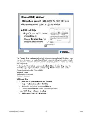 Context Help Window
•Help»Show Context Help, press the <Ctrl+H> keys
•Hover cursor over object to update window
Additional Help
– Right-Click on the VI icon and
choose Help, or
– Choose “Detailed Help.” on
the context help window
The Context Help window displays basic information about LabVIEW objects when
you move the cursor over each object. Objects with context help information include
VIs, functions, constants, structures, palettes, properties, methods, events, and dialog
box components.
To display the Context Help window, select Help»Show Context Help, press the
<Ctrl+H> keys, or press the Show Context Help Window button in the toolbar
Connections displayed in Context Help:
Required – bold
Recommended – normal
Optional – dimmed
Additional Help
• VI, Function, & How-To Help is also available.
– Help» VI, Function, & How-To Help
– Right-click the VI icon and choose Help, or
– Choose “Detailed Help.” on the context help window.
• LabVIEW Help – reference style help
– Help»Search the LabVIEW Help…
Introduction to LabVIEW Hands-On 32 ni.com
 