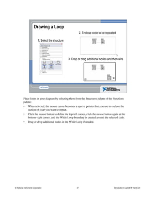 Drawing a Loop
1. Select the structure
2. Enclose code to be repeated
3. Drop or drag additional nodes and then wire
Place loops in your diagram by selecting them from the Structures palette of the Functions
palette:
• When selected, the mouse cursor becomes a special pointer that you use to enclose the
section of code you want to repeat.
• Click the mouse button to define the top-left corner, click the mouse button again at the
bottom-right corner, and the While Loop boundary is created around the selected code.
• Drag or drop additional nodes in the While Loop if needed.
© National Instruments Corporation 37 Introduction to LabVIEW Hands-On
 