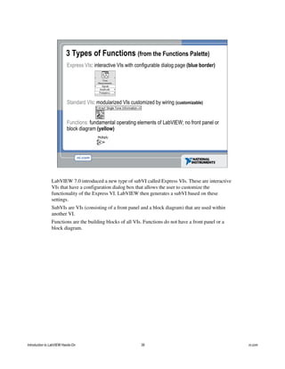 3 Types of Functions (from the Functions Palette)
Express VIs: interactive VIs with configurable dialog page (blue border)
Standard VIs: modularized VIs customized by wiring (customizable)
Functions: fundamental operating elements of LabVIEW; no front panel or
block diagram (yellow)
LabVIEW 7.0 introduced a new type of subVI called Express VIs. These are interactive
VIs that have a configuration dialog box that allows the user to customize the
functionality of the Express VI. LabVIEW then generates a subVI based on these
settings.
SubVIs are VIs (consisting of a front panel and a block diagram) that are used within
another VI.
Functions are the building blocks of all VIs. Functions do not have a front panel or a
block diagram.
Introduction to LabVIEW Hands-On 38 ni.com
 